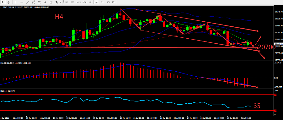 https://asset.onetrader.online/upload/file/1658851200000/1658895762276.305.png