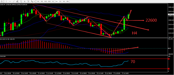 https://asset.onetrader.online/upload/file/1658937600000/1658982578195.png