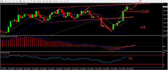 https://asset.onetrader.online/upload/file/1658937600000/1658982716776.png