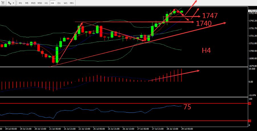 https://asset.onetrader.online/upload/file/1659024000000/1659069112122.812.png