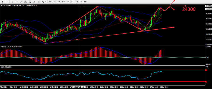 https://asset.onetrader.online/upload/file/1659024000000/1659070406792.135.png