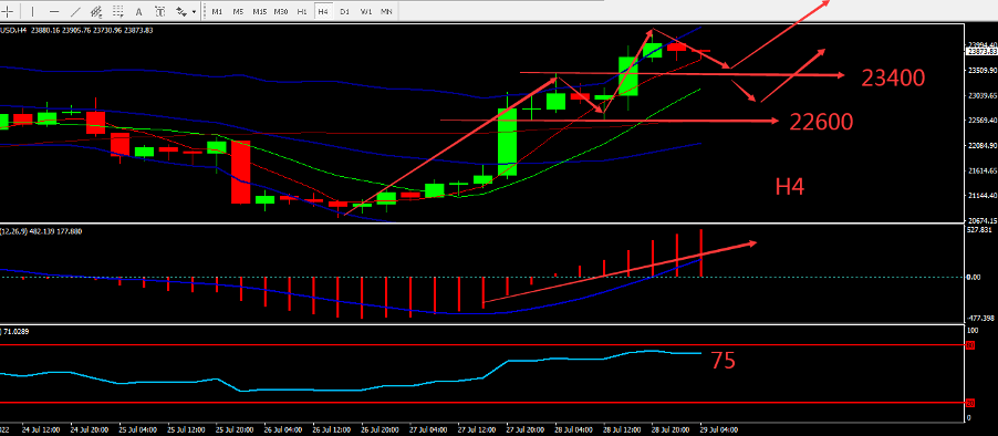 https://asset.onetrader.online/upload/file/1659024000000/1659070444368.5.png