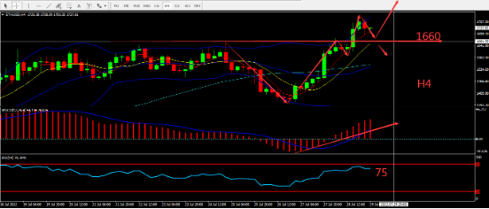 https://asset.onetrader.online/upload/file/1659024000000/1659070472249.496.png