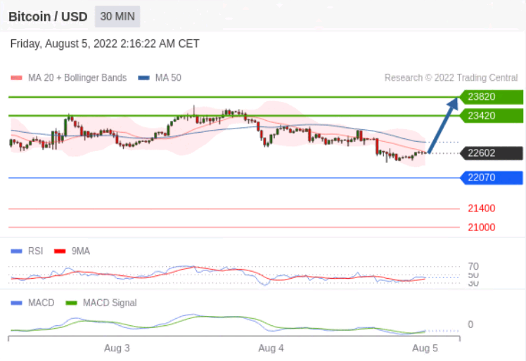 https://asset.onetrader.online/upload/file/1659628800000/1659676255070.png