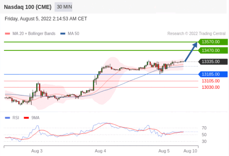 https://asset.onetrader.online/upload/file/1659628800000/1659677189456.png