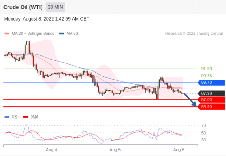 https://asset.onetrader.online/upload/file/1659888000000/1659927912213.png