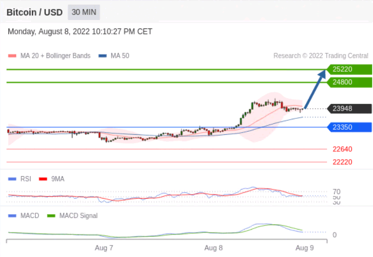 https://asset.onetrader.online/upload/file/1659974400000/1660010355670.png