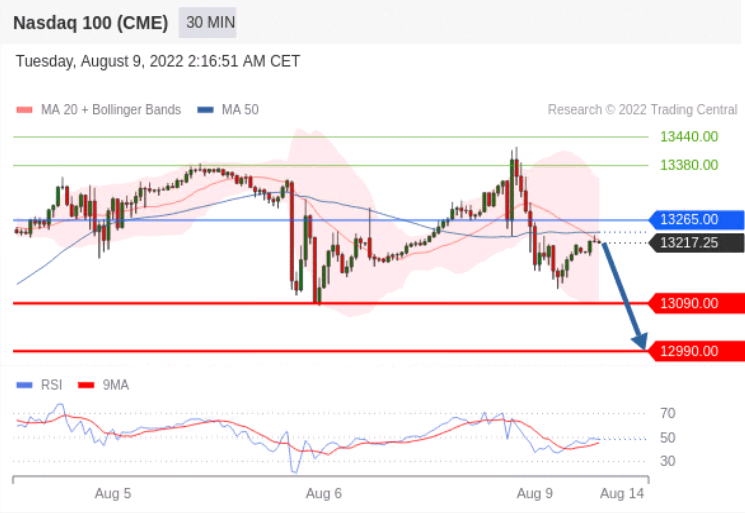 https://asset.onetrader.online/upload/file/1659974400000/1660010549862.png