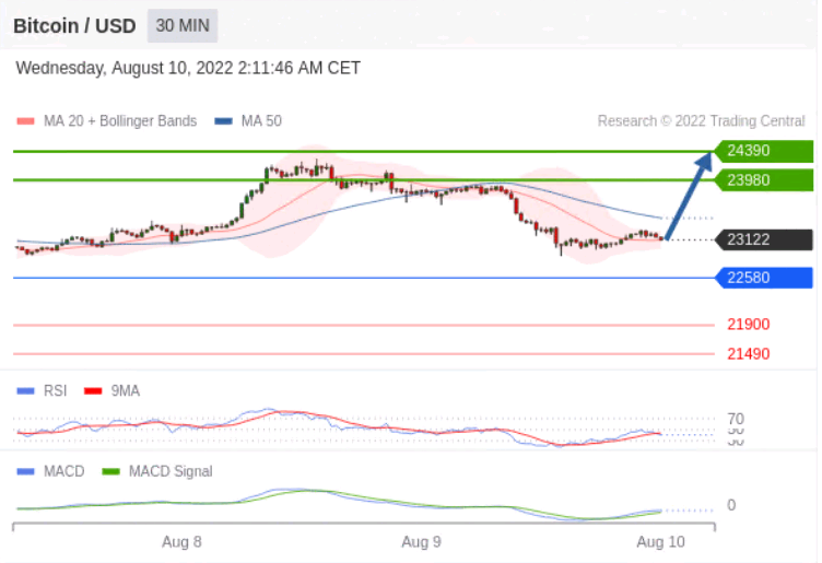 https://asset.onetrader.online/upload/file/1660060800000/1660096750773.png