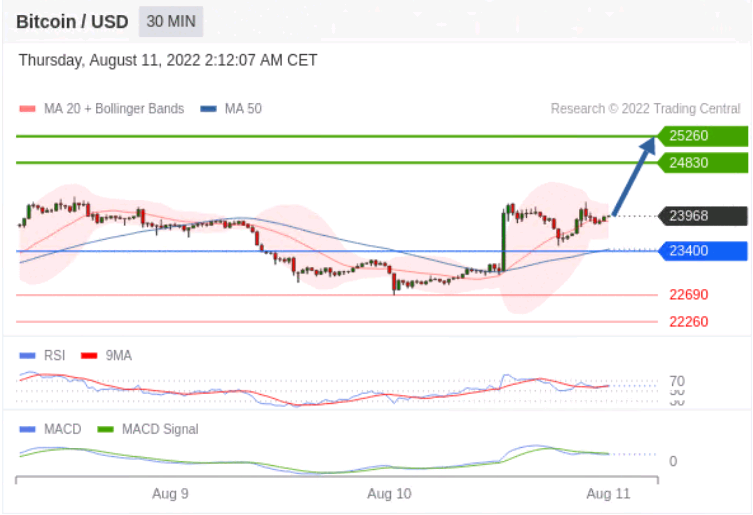 https://asset.onetrader.online/upload/file/1660147200000/1660183496810.png