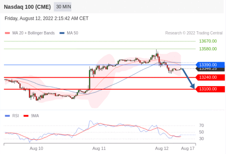 https://asset.onetrader.online/upload/file/1660233600000/1660269076406.png