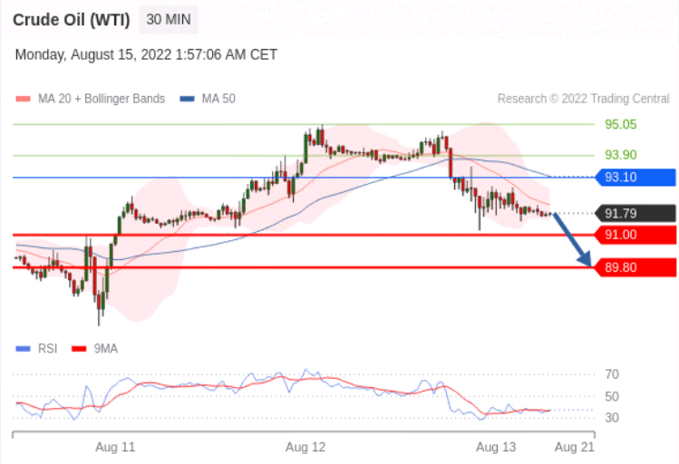 https://asset.onetrader.online/upload/file/1660492800000/1660528513295.png