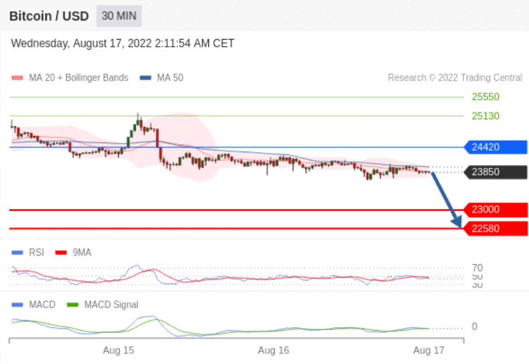 https://asset.onetrader.online/upload/file/1660665600000/1660701214851.png