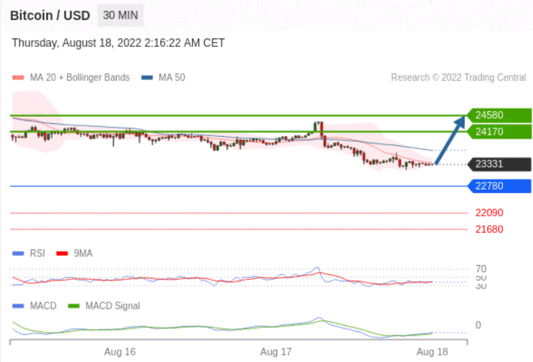 https://asset.onetrader.online/upload/file/1660752000000/1660788070383.png