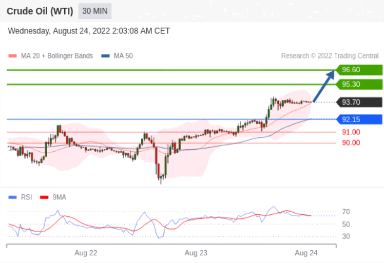 https://asset.onetrader.online/upload/file/1661270400000/1661306034540.png