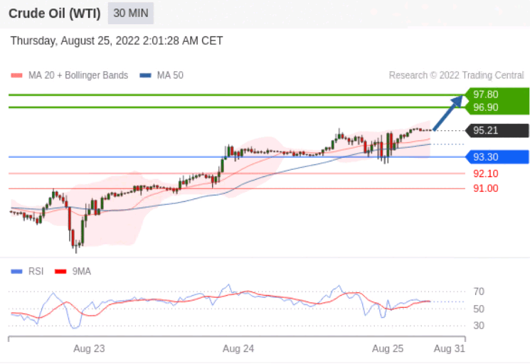 https://asset.onetrader.online/upload/file/1661356800000/1661392725540.png