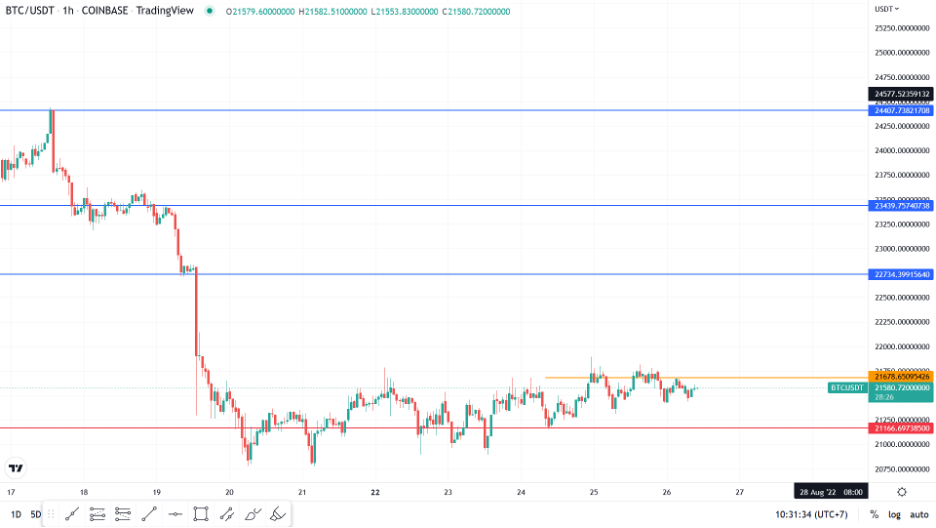 https://asset.onetrader.online/upload/file/1661443200000/1661494999165.png