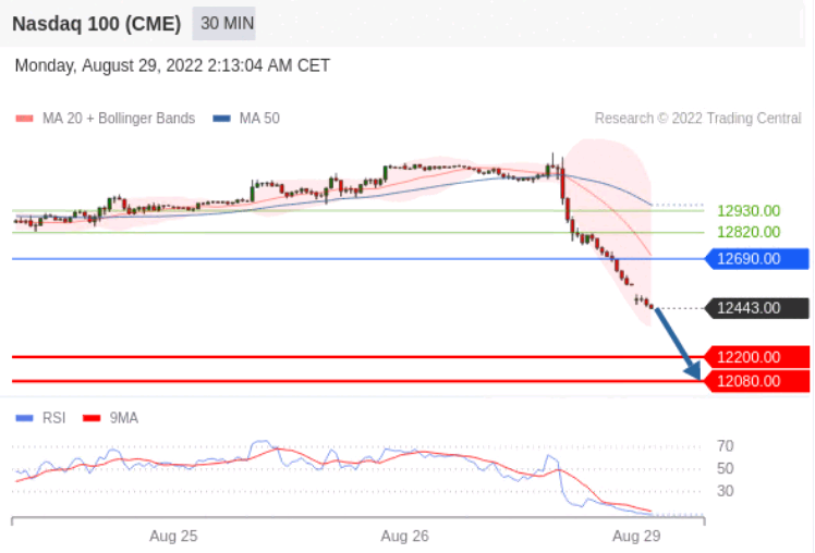 https://asset.onetrader.online/upload/file/1661702400000/1661737630181.png