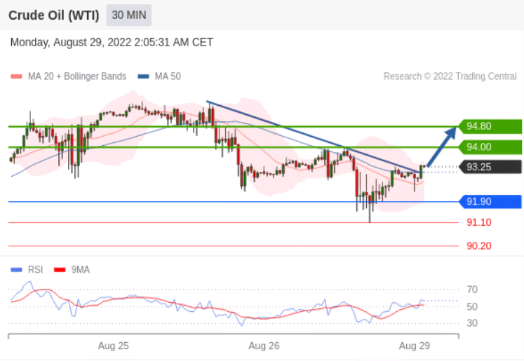 https://asset.onetrader.online/upload/file/1661702400000/1661737697219.png