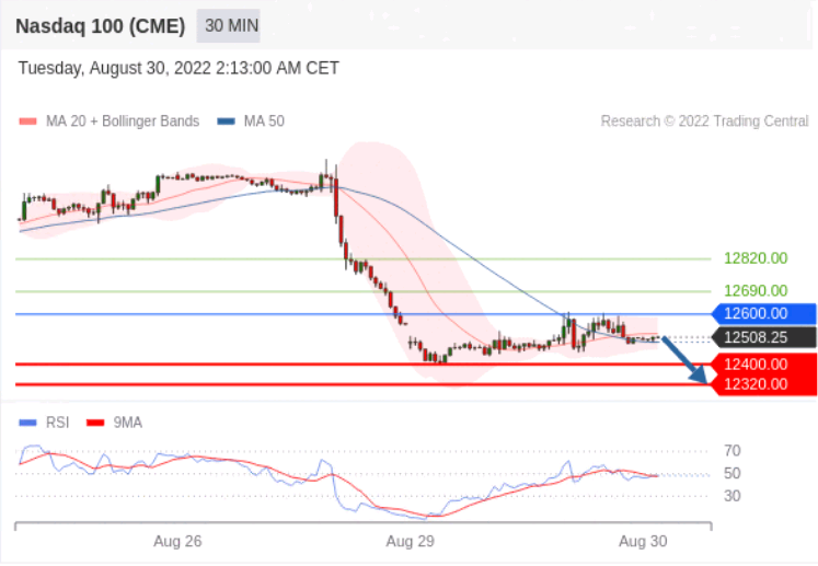 https://asset.onetrader.online/upload/file/1661788800000/1661824812793.png