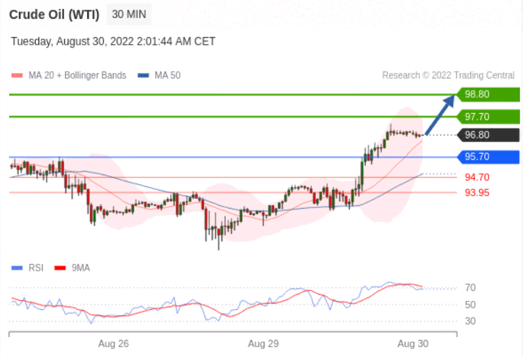 https://asset.onetrader.online/upload/file/1661788800000/1661824867376.png