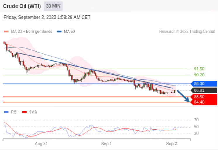 https://asset.onetrader.online/upload/file/1662048000000/1662083745427.png