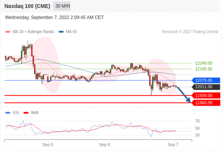 https://asset.onetrader.online/upload/file/1662480000000/1662515263595.png