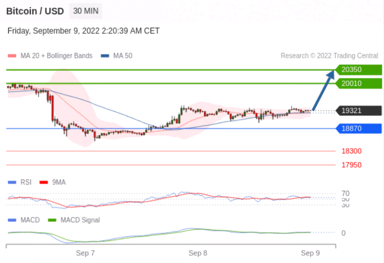 https://asset.onetrader.online/upload/file/1662652800000/1662688360517.png