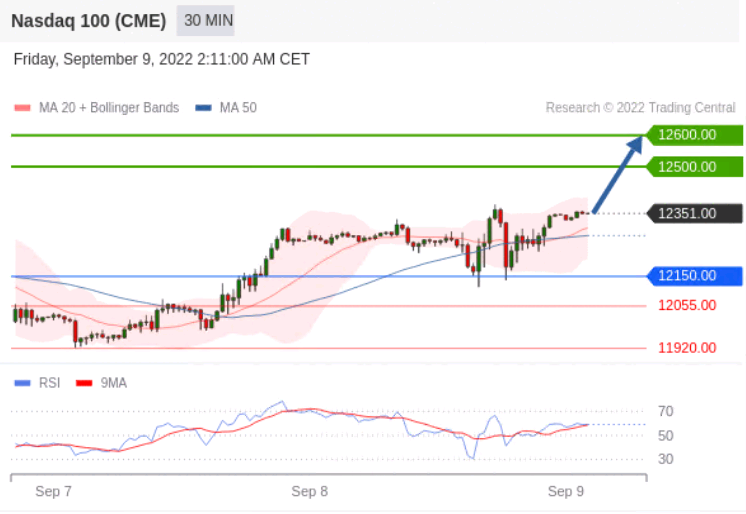 https://asset.onetrader.online/upload/file/1662652800000/1662688465545.png