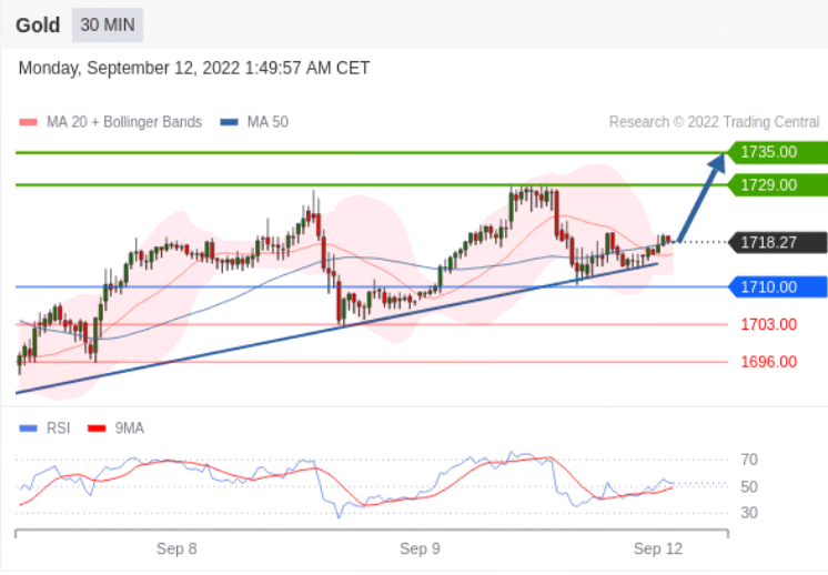 https://asset.onetrader.online/upload/file/1662912000000/1662947556815.png