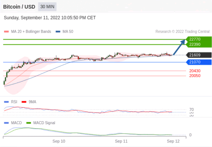 https://asset.onetrader.online/upload/file/1662912000000/1662947613072.png