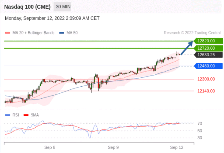 https://asset.onetrader.online/upload/file/1662912000000/1662947789141.png