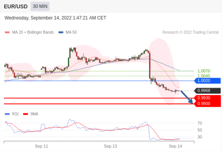 https://asset.onetrader.online/upload/file/1663084800000/1663120673916.png