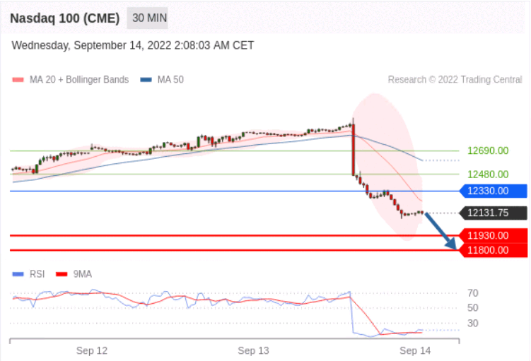 https://asset.onetrader.online/upload/file/1663084800000/1663120763131.png