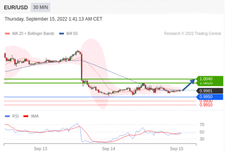 https://asset.onetrader.online/upload/file/1663171200000/1663206842740.png