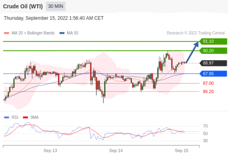 https://asset.onetrader.online/upload/file/1663171200000/1663206977587.png