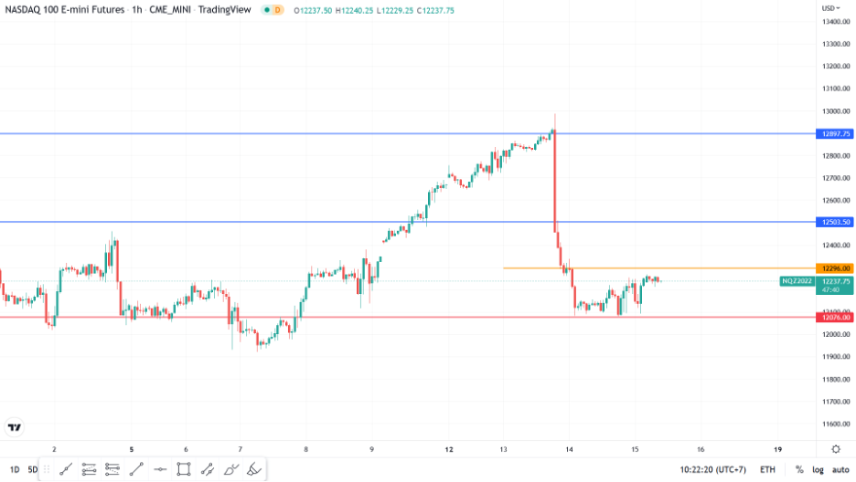 https://asset.onetrader.online/upload/file/1663171200000/1663214018281.png