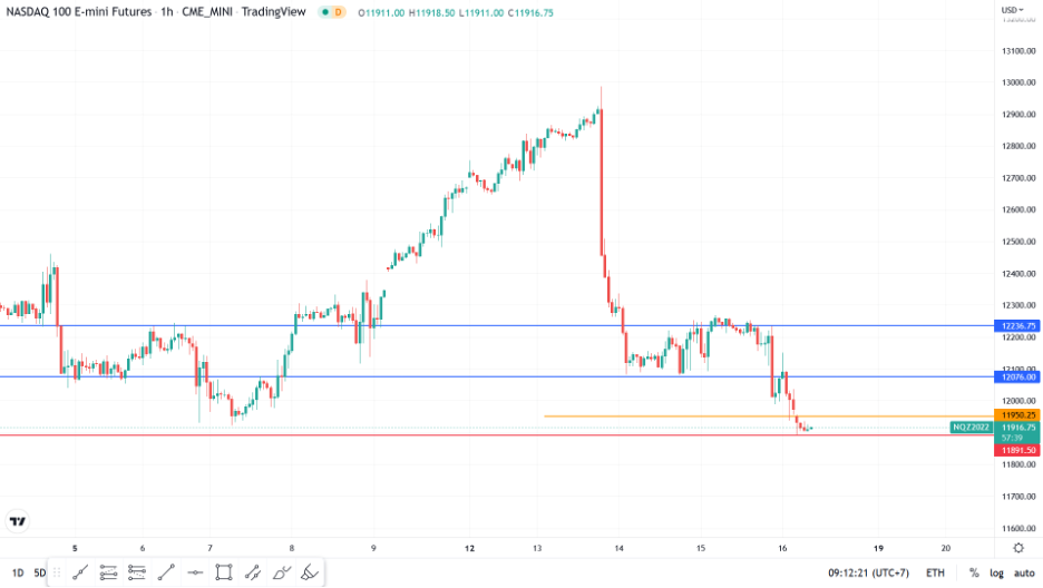 https://asset.onetrader.online/upload/file/1663257600000/1663309425593.png