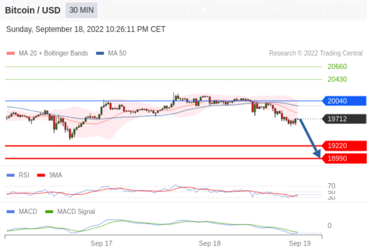 https://asset.onetrader.online/upload/file/1663516800000/1663552470339.png