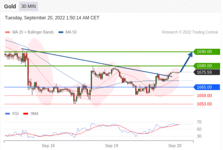 https://asset.onetrader.online/upload/file/1663603200000/1663638575340.png