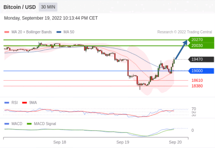 https://asset.onetrader.online/upload/file/1663603200000/1663638650726.png