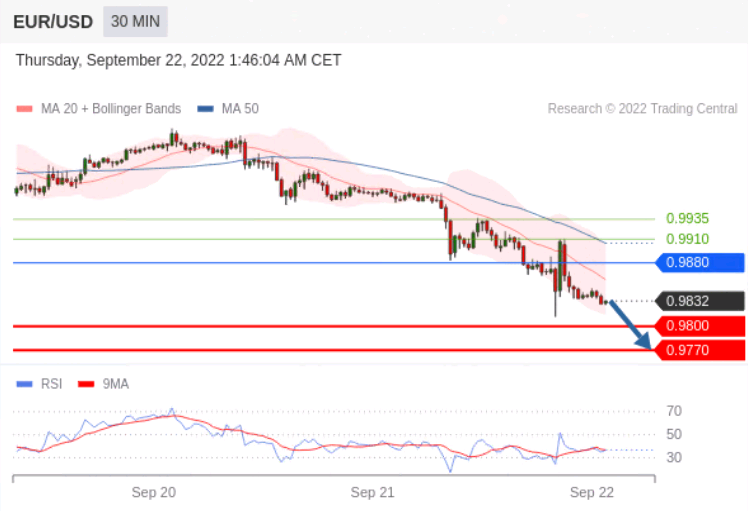 https://asset.onetrader.online/upload/file/1663776000000/1663811246958.png