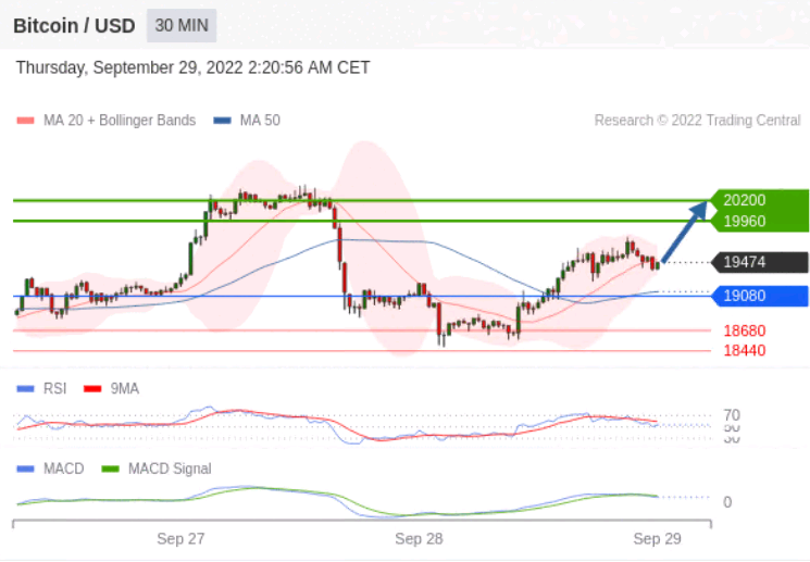 https://asset.onetrader.online/upload/file/1664380800000/1664416631082.png