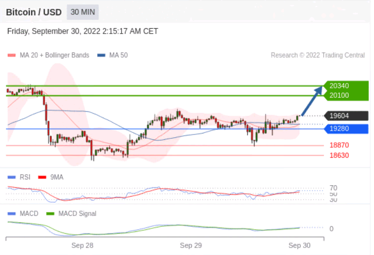 https://asset.onetrader.online/upload/file/1664467200000/1664502523573.png