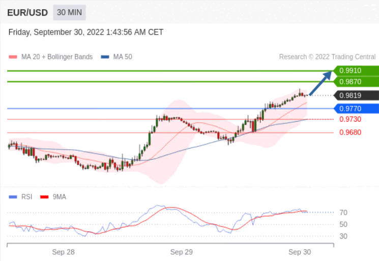 https://asset.onetrader.online/upload/file/1664467200000/1664502571949.png