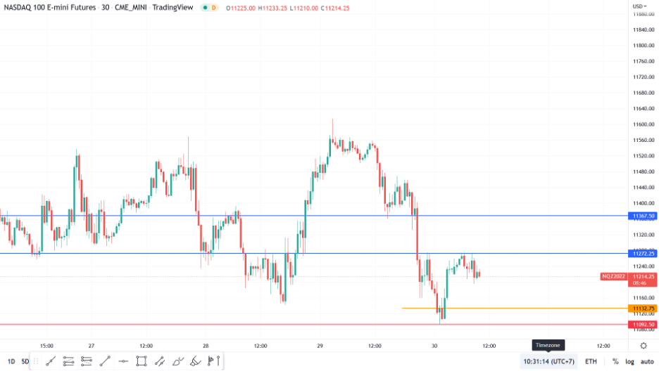 https://asset.onetrader.online/upload/file/1664467200000/1664513415018.png