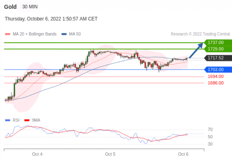 https://asset.onetrader.online/upload/file/1664985600000/1665021001038.png