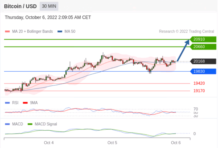 https://asset.onetrader.online/upload/file/1664985600000/1665021056494.png