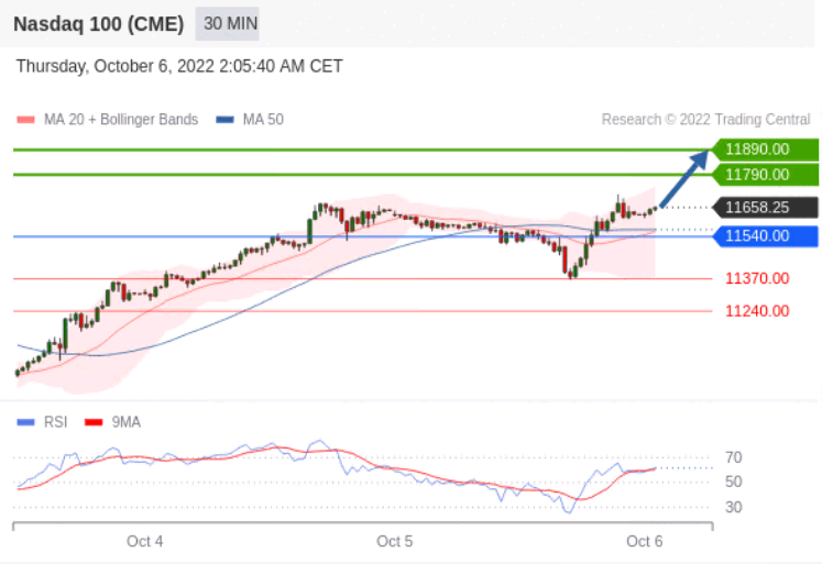 https://asset.onetrader.online/upload/file/1664985600000/1665021171699.png