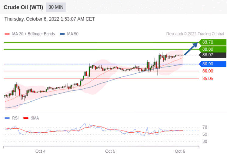 https://asset.onetrader.online/upload/file/1664985600000/1665021236246.png